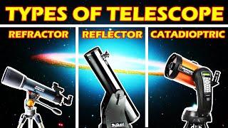 The Basic Telescope Types Explained/Comparison