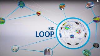 Preserve Data Integrity with Big Loop Exploration and Production Software - Emerson