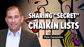 Sharing "Secret" Chaikin Lists | Pete Carmasino | Halftime by Chaikin Analytics (01.30.23)