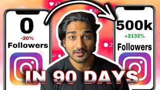 Ep 01 PSYCHOLOGY OF CONTENT CREATION | 500k in 90 DAYS | NISHAD RAUT | INSTAGRAM