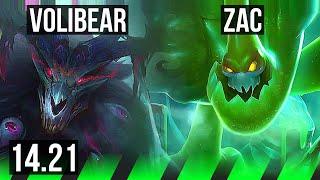 VOLIBEAR vs ZAC (JGL) | 3/0/6, 2100+ games | EUNE Grandmaster | 14.21