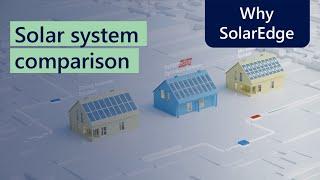 Solar system comparison | International