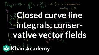 Closed curve line integrals of conservative vector fields | Multivariable Calculus | Khan Academy