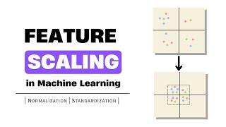 Feature Scaling in Machine Learning | Normalization | Standardization