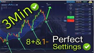 Keltner channel use 100% accurate real trading  | Binary Option