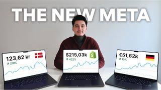 how i made $100k in 7 days with EU dropshipping.