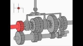 complicated mechanisms explained in simple animations