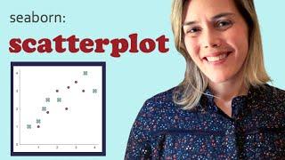 Seaborn scatter plot | How to make and style a scatterplot in Python seaborn