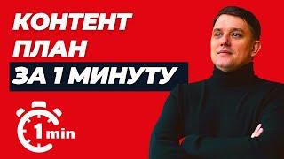 Как создать контент план за 1 минуту. Как быстро собрать контент план.