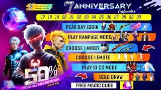 7th Anniversary Free Rewards,Free Fire India | Free Fire New Event|Ff New Event