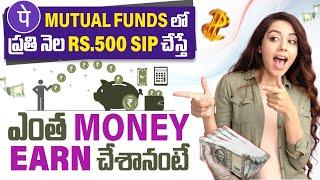 Phonepe Investment | Mutual Fund Investments On PhonePe | Phonepe Mutual Fund Investments