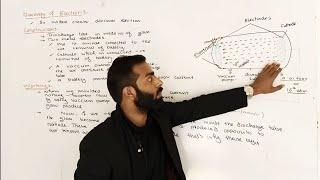 Discovery of Electron || Cathode rays production || 11th class chemistry || ch.no.5