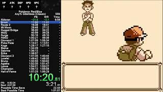 Pokemon Red Any% Glitchless (Classic) Speedrun in 1:55:56 [Current World Record]