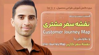 22. نقشه سفر مشتری Customer Journey Map و تفاوتش با نقشه سفر کاربرUser Journey Map-طراحی محصول ui ux