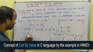 Call by value in C language example in Hindi | Explain | Learn Code