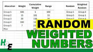 Weighted Random Number Generation in Excel