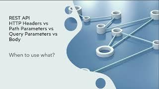 REST API Headers vs Path Parameters vs Query Parameters vs Body