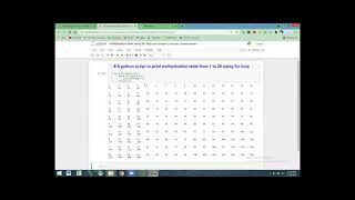 Multiplication Table using for loop in python