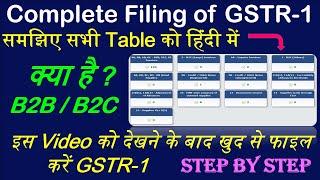 GSTR-1 Return Filing | How to File GSTR 1 | GSTR 1 Kaise File Karen | B2B Supply | B2C Supply | GST