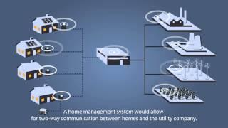 Microgrids and How They Work