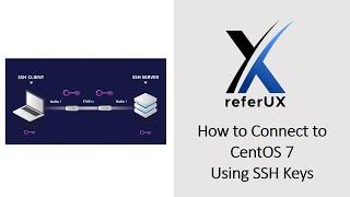 How to Connect to CentOS 7 Using SSH Keys | CentOS 7