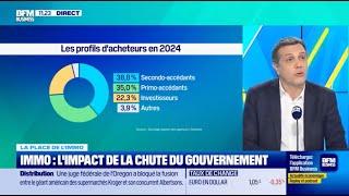 Interview de Brice Cardi sur BFM Business - Immobilier : Bilan 2024 et Perspectives 2025 - 11/12