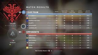 42-0 with FOV on 55!! Lowest FOV Challenge! Destiny 2 (PS5)