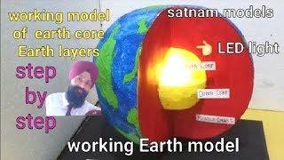 Earth layers working model | 3d working model of science | earth core working project | globe model