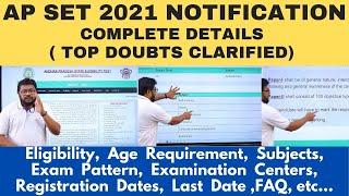 APSET Notification 2021 | Complete Details | Top Doubts Clarified