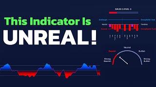This NEW Indicator Is Beyond Your Imagination! It Will Blow Your Mind!