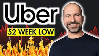 Is UBER Stock An Absolute STEAL Near It's 52 Week Low? | UBER Stock Analysis |