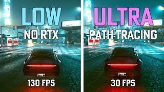 Cyberpunk 2077 | Low vs. Ultra Settings!