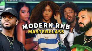 How to Make Modern RNB Melodies in 2023 (Chords, VST's, etc.) | FL Studio Tutorial 