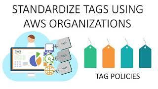 STANDARDIZE TAGS USING AWS ORGANIZATIONS | AWS ORGANIZATIONS  TAG POLICY