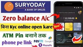 suryoday small finance bank account opening online सूर्योदय स्मॉल बैंक में खाता कैसे खोलें घर बैठे