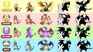 Mega Charizard Evolution Type Swap - Electric, Ground, Rock, Psychic.