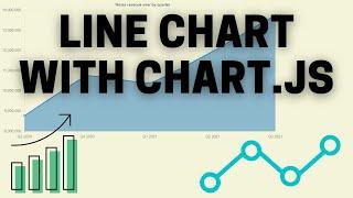 How to Create a Line Chart in your HTML Document with Chart.js JavaScript Library