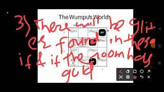 Propositional logic   The Wumpus World problem