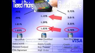 Cheapest Rates for Merchant Account Processing Services