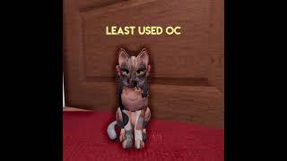 Morph challenge!! Created by Cicada #warriorcats #wcue #cats #viral #foryou #shorts #warriors