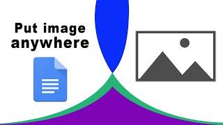 How to put an image anywhere in google docs