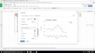 Add point to line chart, change point shape - Google sheets video 24