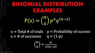 How to Calculate Binomial Distribution the Easy Way