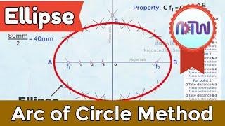 Ellipse by Arc of Circle Method