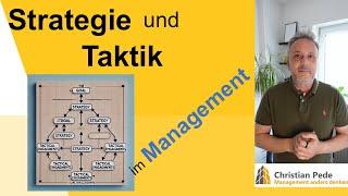 Strategie und Taktik im Management - Was Du von Clausewitz (und mir) lernen kannst.