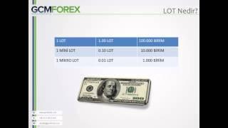 Yeni Başlayanlar için Forex'e giriş eğitimi-Kudret Ayyıldır-19.12.2013