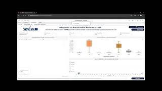 EFSA Tutorial on AMR occurrence dashboard