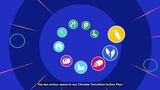 10 ways we’ll reduce greenhouse gas emissions by 2030 | Unilever