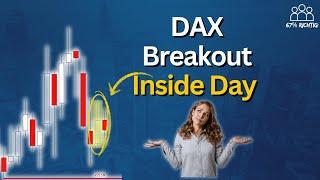 DAX 13.03.25: Ausbruch aus dem Inside Day – Wohin geht der DAX?