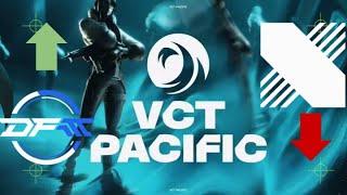 VCT Pacific Week 3 Power Rankings and Predictions